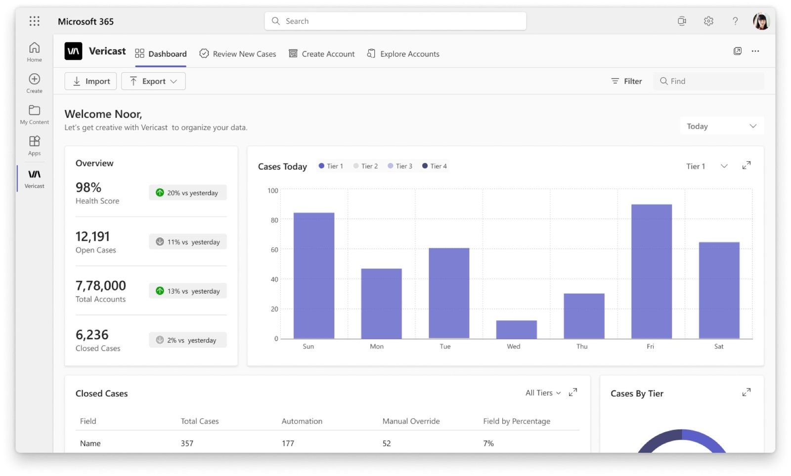 The data-quality dashboard — built entirely from native Dynamics patterns, so it reads as part of the CRM rather than a guest inside it.