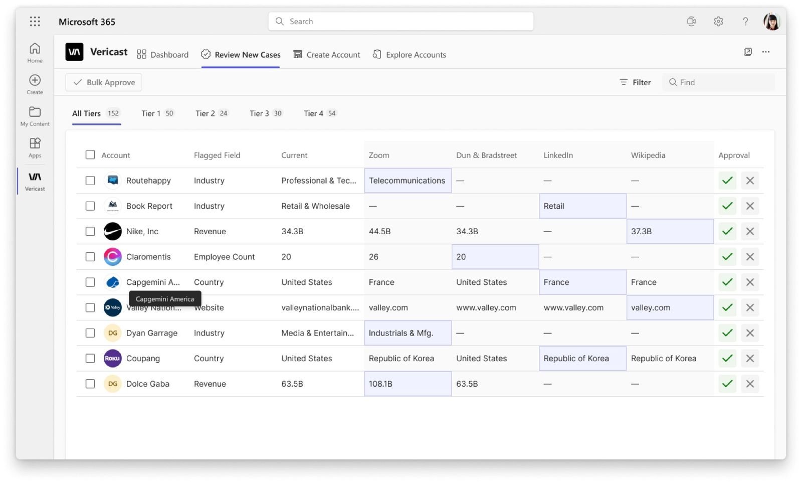 The review queue — cases, owners, and bulk approval.